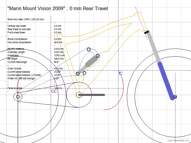 Marin Mount Vision 2009_000.jpg