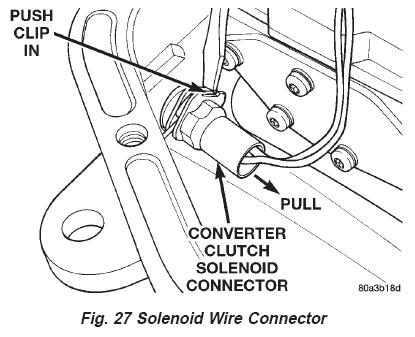 32RH Converter clutch solenoid.j