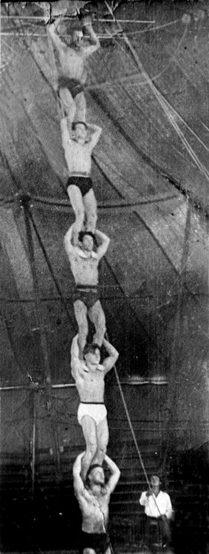 Акробаты Беляковы-1935